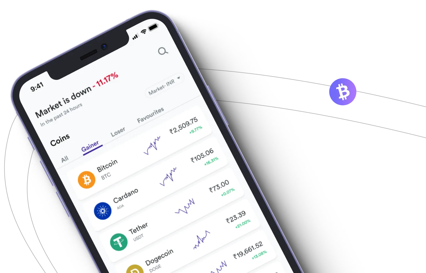 Axiom Pro - Take advantage of the cryptocurrency markets and earn with Axiom Pro