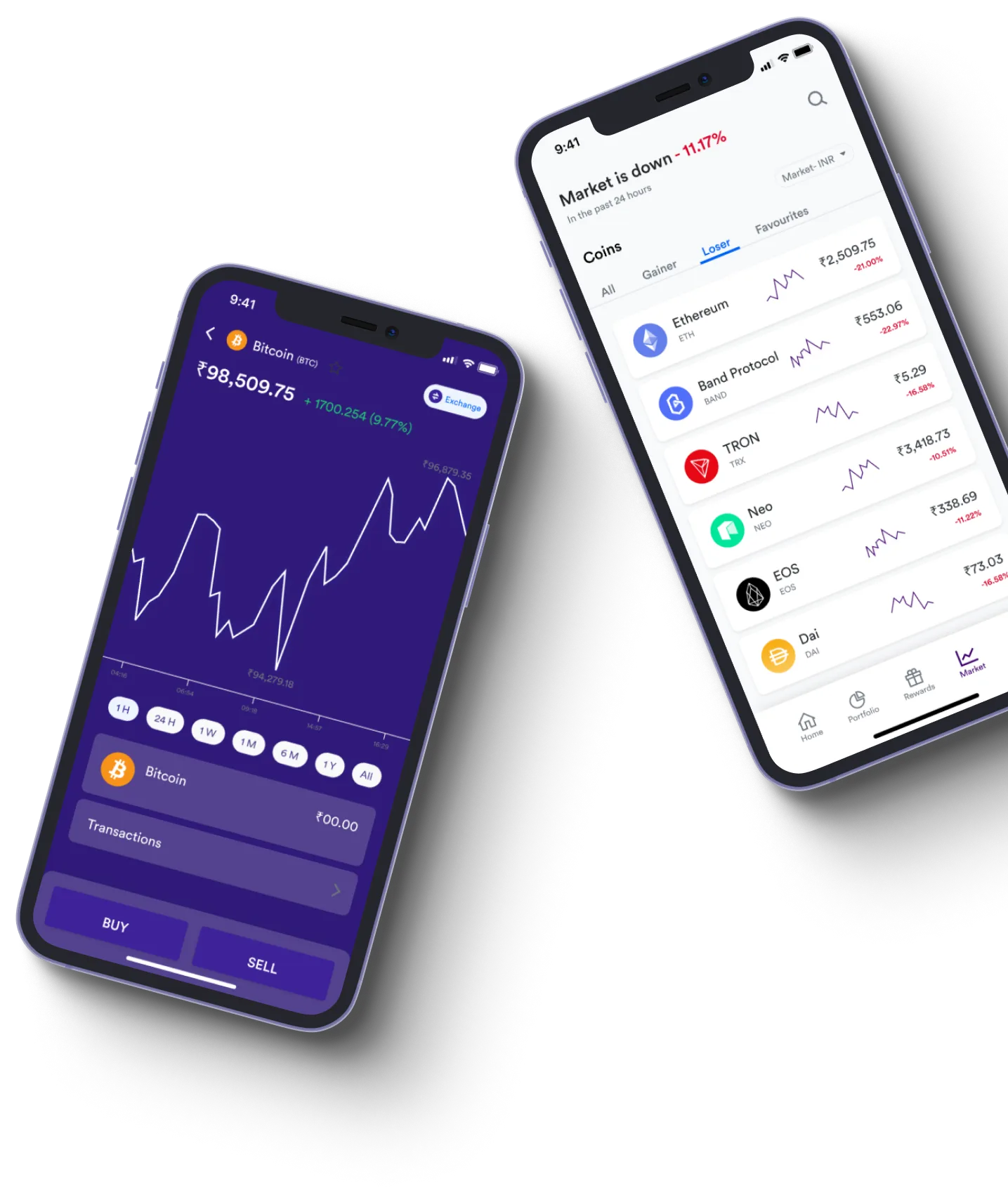 Axiom Pro - What exactly is online trading?